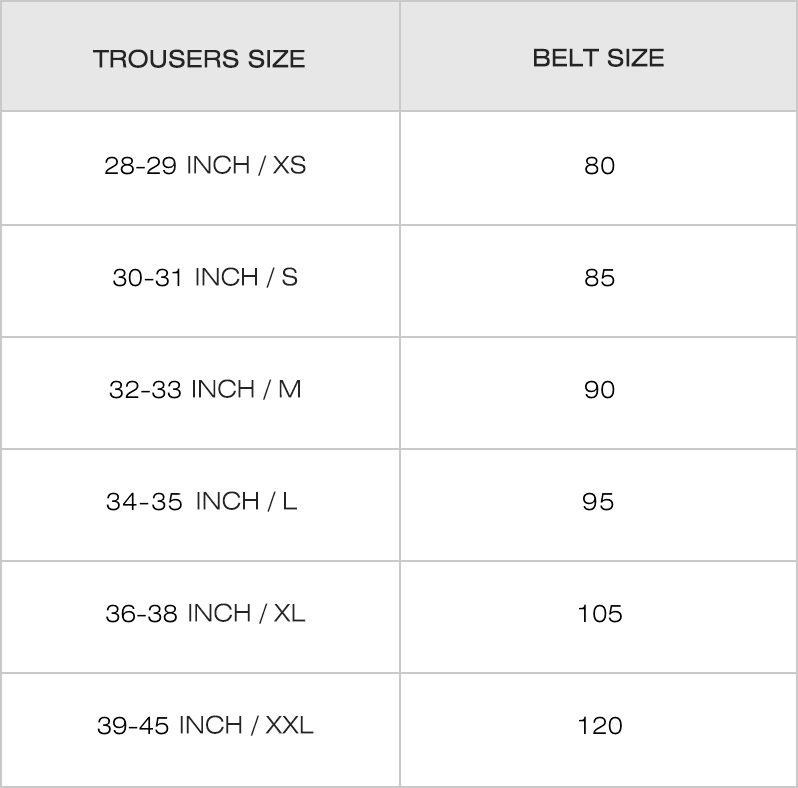 Based on the size of your trousers image
